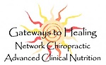 Gateways to Healing, Chiropractic & Nutrition Logo