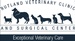 Rutland Veterinary Clinic & Surgical Ctr. - Rutland