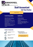 Personnel Plus Employment Agency Inc.