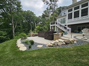Country Landscapes, Inc.
