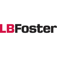 L. B. Foster Co./CXT, Inc.