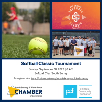 2023 Softball Classic Tournament