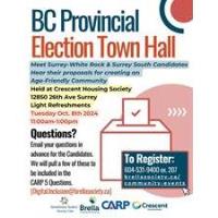 BC Provincial Election Town Hall