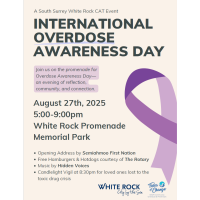 International Overdose Awareness Day