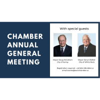 2019 Chamber Annual General Meeting & Forum