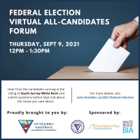 2021 Federal Election Virtual All-Candidates' Forum (Candidate Registration)