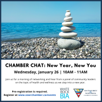 Chamber Chat - New Year, New You