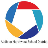 Director of Finance and Operations