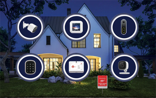 Smart Home Security Smart Home Security