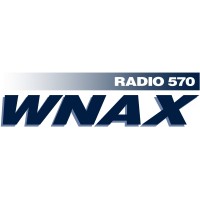 WNAX/104.1 The Wolf