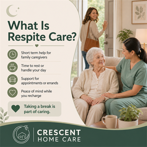 What is Respite Care