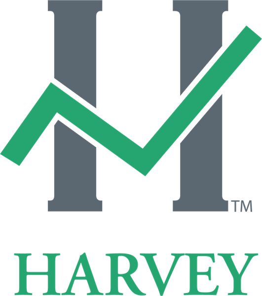 Harvey Investment Management, Inc. Harvey Investment Management, Inc.