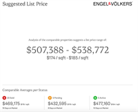 Tyler Martin - Engel & Völkers -