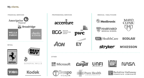 Brands I've directly worked with over the last 30 years