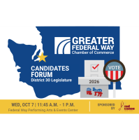 2026 Candidates Forum - October Membership Meeting