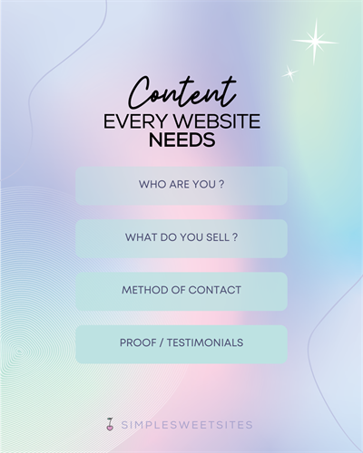 This is the absolute bare minimum requirements I suggest putting on your website. We can help guide you to prepare great website content!