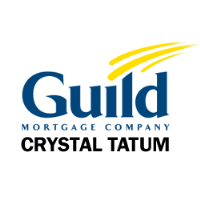Guild Mortgage's 2nd Annual Tea Party