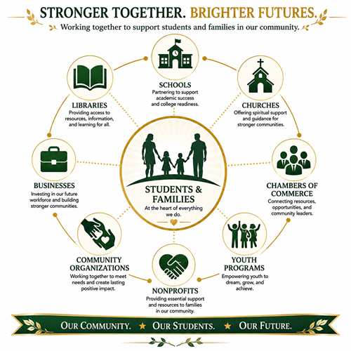 Gallery Image Community_Outreach.png