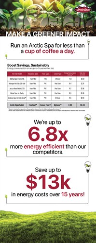 Gallery Image 2023-AS-Energy_Efficiency_1Pg_Standard_RollUp_04.jpg