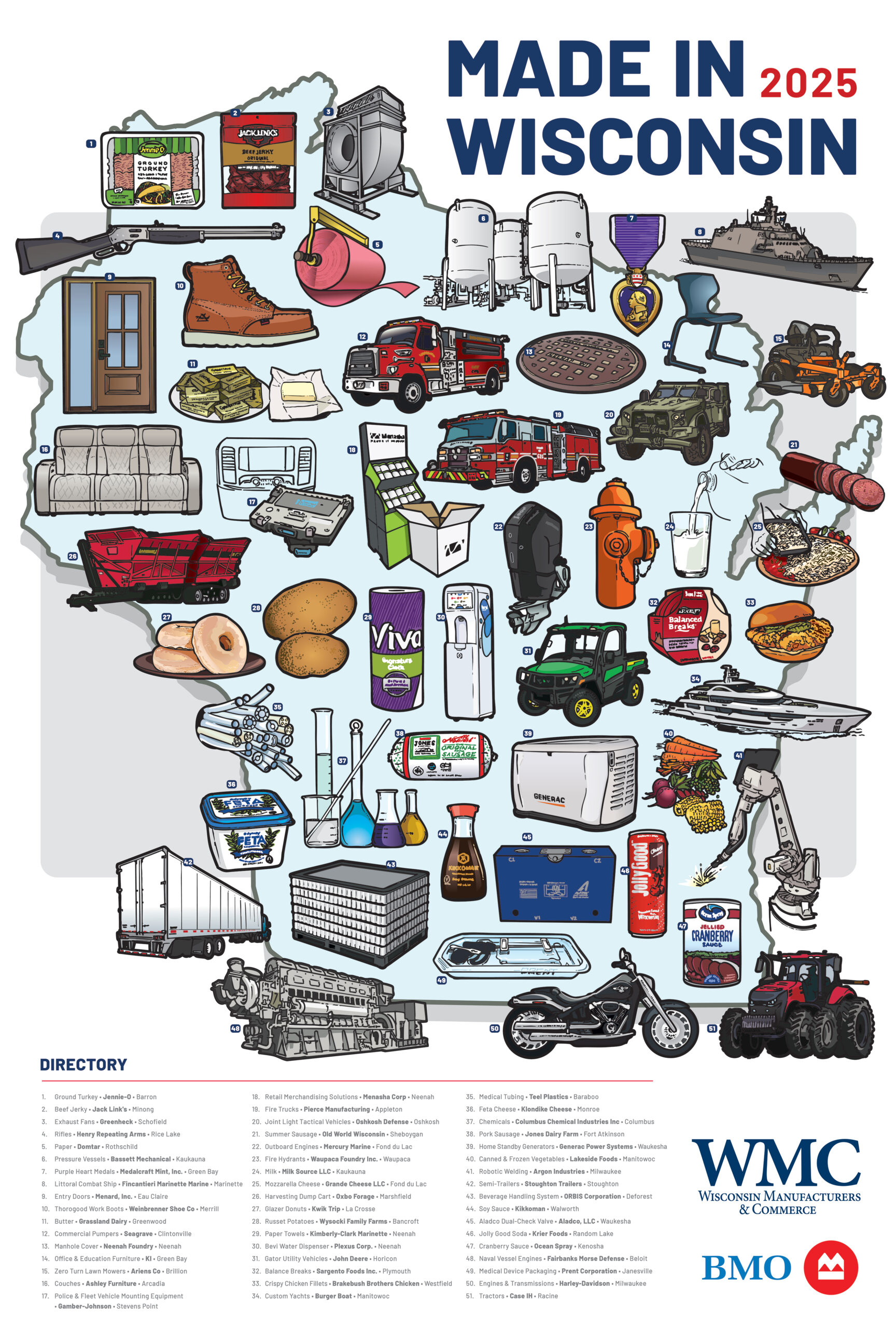 Image for Celebrating Wisconsin’s Manufacturing Strength with a New “Made in Wisconsin” Poster