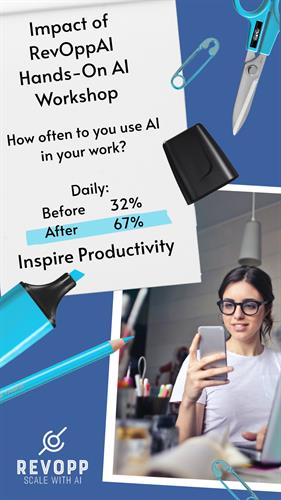 Gallery Image Insta_Inspire_Productivity_Survey_Results.jpg