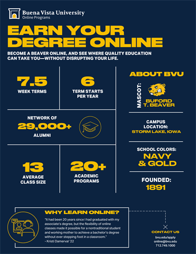 Gallery Image Online_Fast_Fact_25.26.png