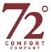 72 Degrees Comfort Company's 25th Anniversary Party