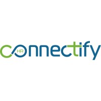 Inc. Names Connectify HR to Its 2026 List of the Fastest-Growing  Private Companies in the Midwest