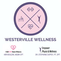 Westerville Wellness