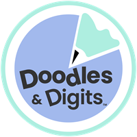Doodles and Digits LLC Doodles and Digits LLC