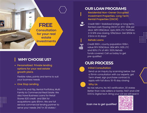 Single Family investment financing 