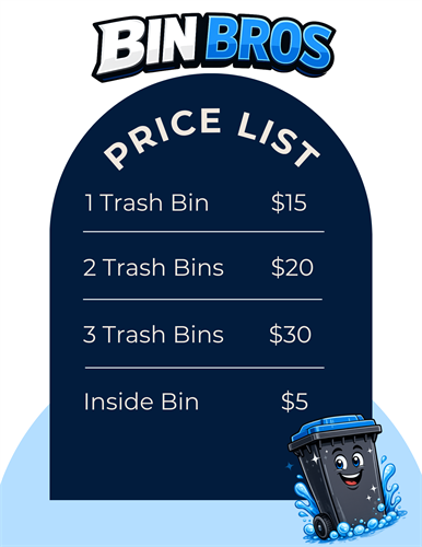 Price list