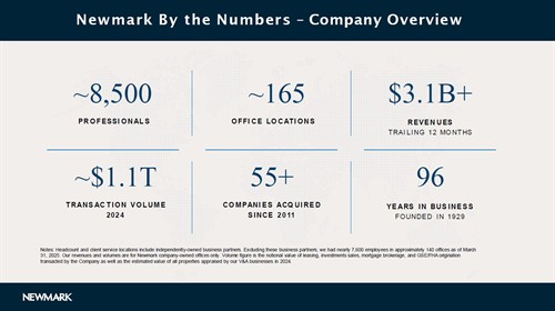 By The Numbers | Newmark
