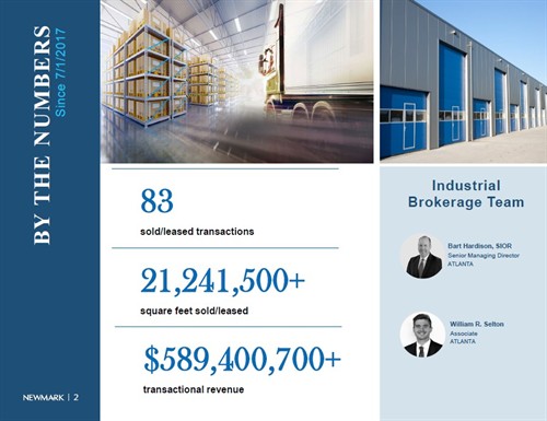 By The Numbers | Bart & William
