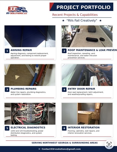 Recent Projects & Capabilities
