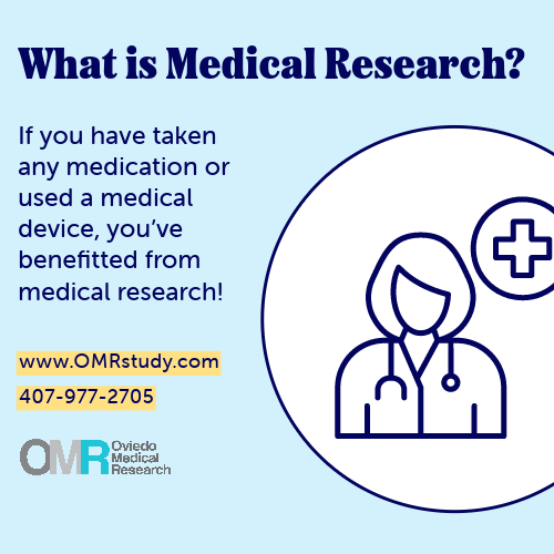 Gallery Image What_is_medical_Research_post-1.png