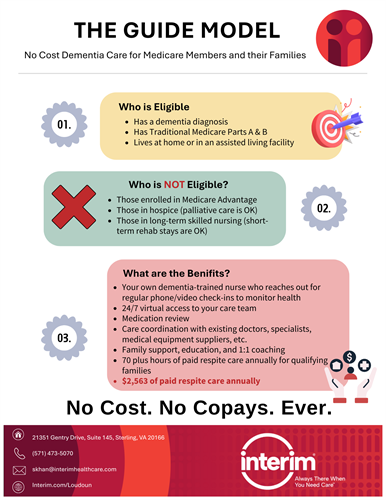 Gallery Image GUIDE_Model.png