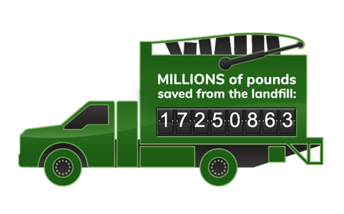 Each month we save thousands of pounds from going to Orange County landfills