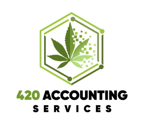 420 Accounting Services