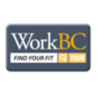 WorkBC Find Your Fit