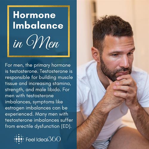 Hormone Replacement For Men