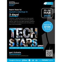 Tech Stars Startup Weekend Beaufort