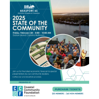 2025 State of the Community