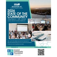 State of the Community