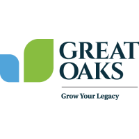 Business After Hours Hosted by Great Oaks Bank