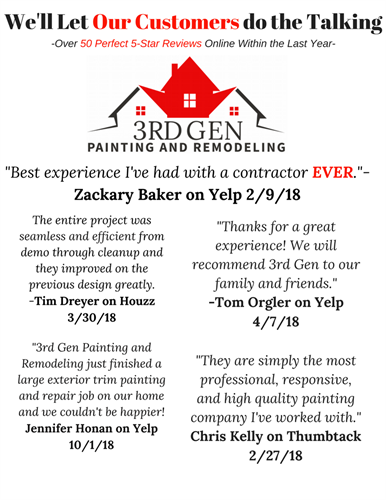 Painters Madison WI Reviews