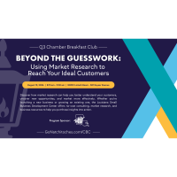 CBC Q3 | Beyond the Guesswork: Using Market Research to Reach Your Ideal Customers