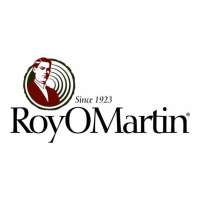 RoyOMartin Plywood