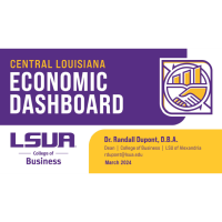 LSUA’s Central Louisiana Economic Dashboard for March Released