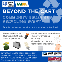 Recycling & Reuse Event 2025